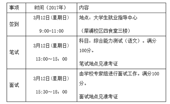 西南交通大学2017年保送生招生简章